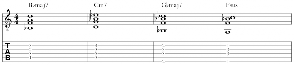 voicings en guitarra para una misma progresión armónica, versión 1