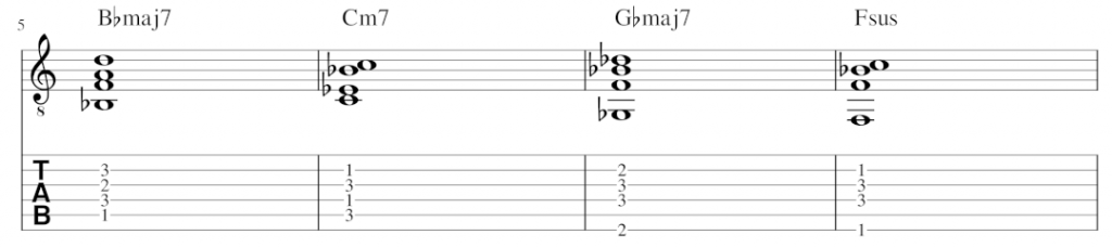 voicings en guitarra para una misma progresión armónica, versión 2