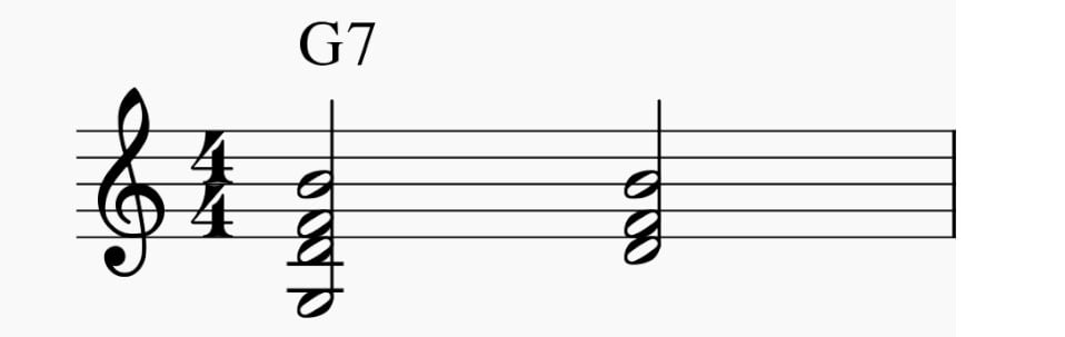 tríada disminuida como reducción del acorde dominante