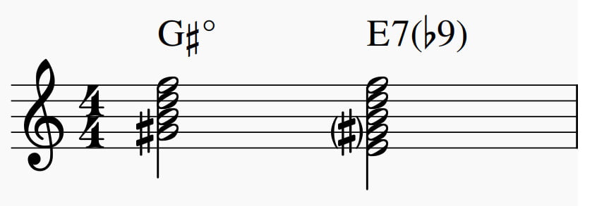 El acorde disminuido como una abreviación de un dominante b9.