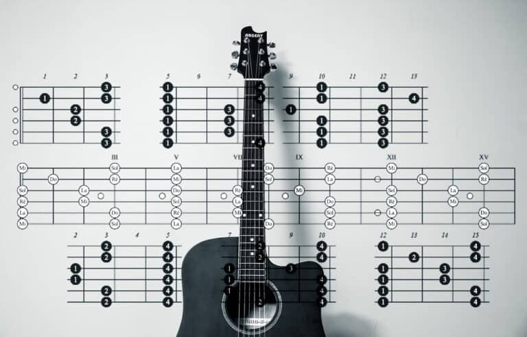 Sistema CAGED (Clase Libre del Curso)