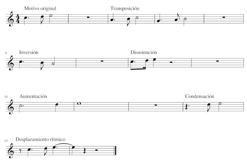 técnicas de desarrollo motívico: inversión, transposición, aumentación, disminución, desplazamiento rítmico, condensación.