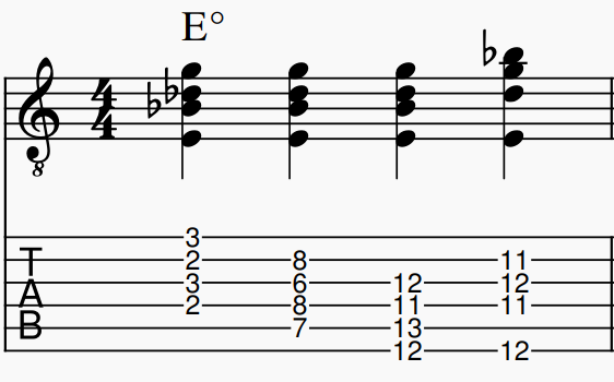 Cuatro formas de tocar el acorde disminuido en guitarra